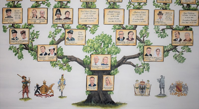 Personalized family tree portrait paintings 