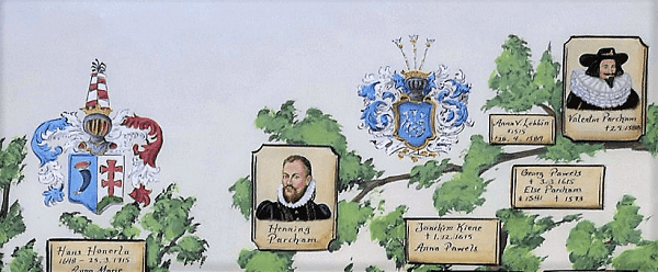 Family tree with portrait paintings & family crests