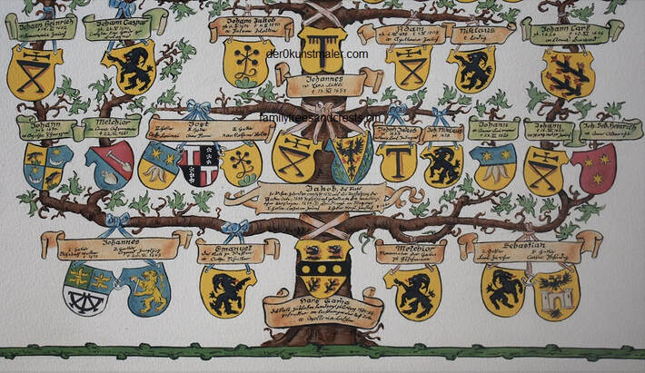 Hand painted  Coat of Arms shield family tree 