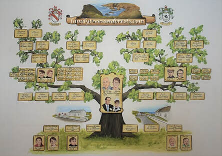 Family tree with portrait painting and home