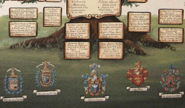 Custom family tree w, Coat of arms - family crest