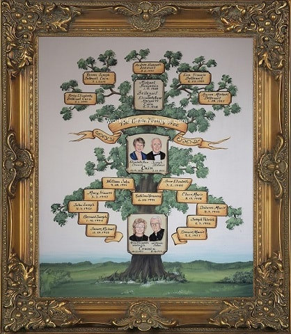 Custom family tree with miniature portrait painting