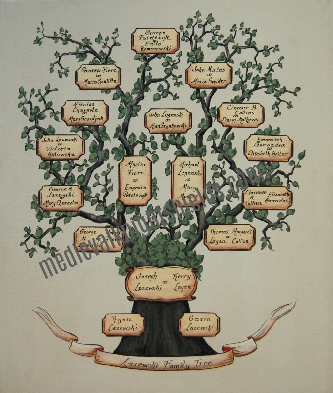 Standard family tree painting on canvas