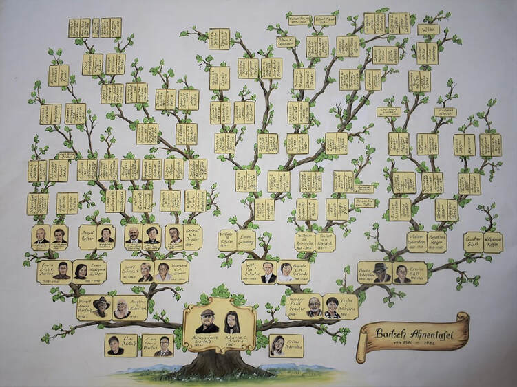 Family tree art with vintage portrait paintings