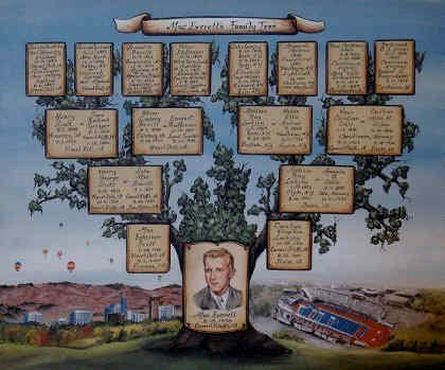 Personalized family tree art painting on canvas
