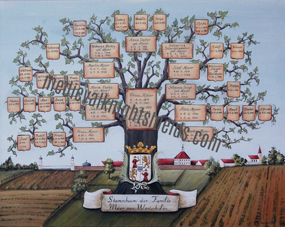 Personaliized ancestory tree with Coat of Arms and home town