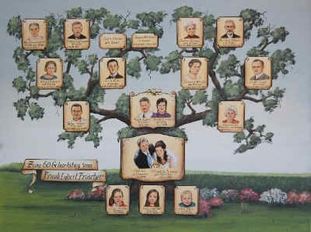 Family tree art painting - custom portraits