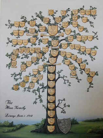 Custom family tree painting w. Coat of Arms