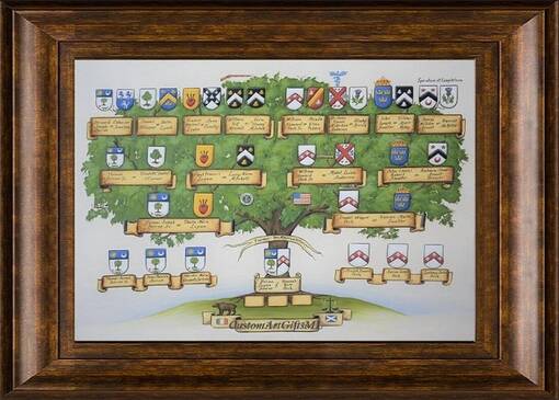 Family tree paintings with coat of arms or portrait paintings