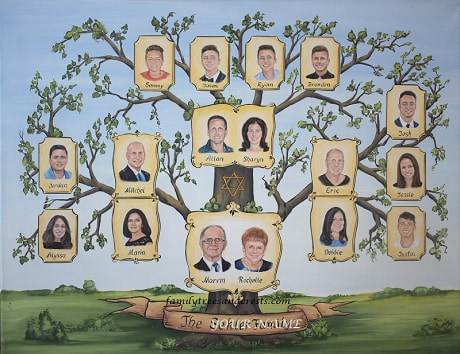 Family tree with portrait painting on canvas