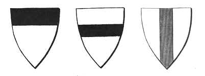 Heraldic shield divisions -  meanings heraldry symbols