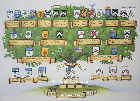 Wedding family tree - oak tree w. bride and groom's family coat of arms shields 